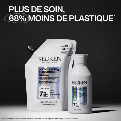 ACIDIC BONDING CONCENTRATE Recharge Shampoing réparateur sans sulfate pour pour cheveux abimés 