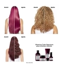 VITAMINO COLOR SPECTRUM  Soin protecteur pour cheveux colorés