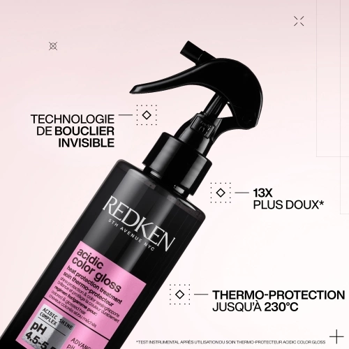ACIDIC COLOR GLOSS Routine pack 3 products colored hair 