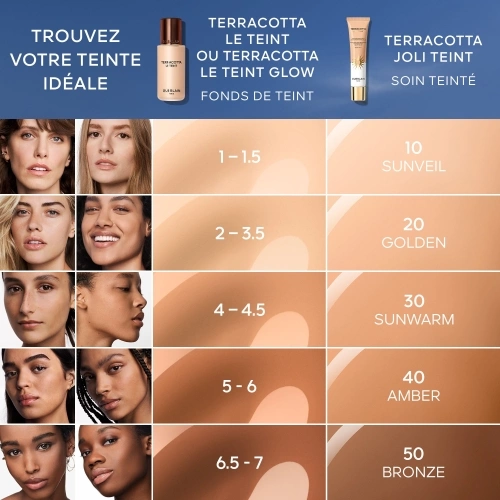 TERRACOTTA JOLI TEINT Protective Tinted Care 3346470622975_10.jpg