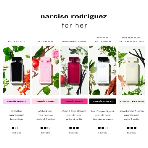 FOR HER PURE MUSC BLANC Eau de parfum intense 3423222143947_6.jpg