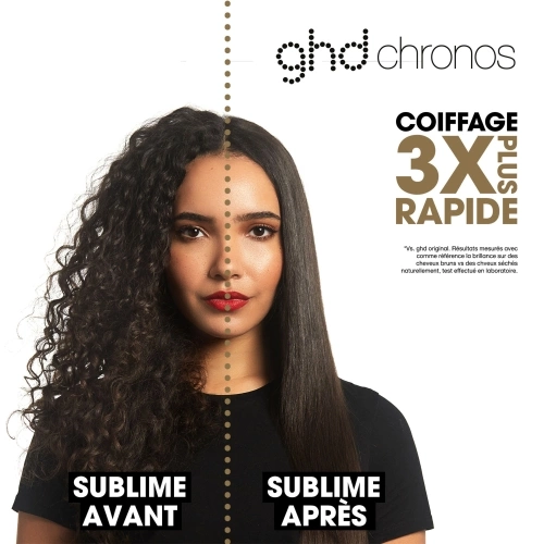 EXCEPTIONAL BOX Straightener Chronos 