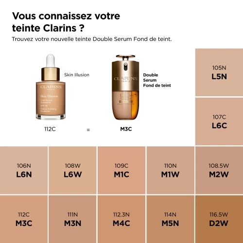 DOUBLE SERUM FOUNDATION Fond de teint 3666057362606_4.jpg