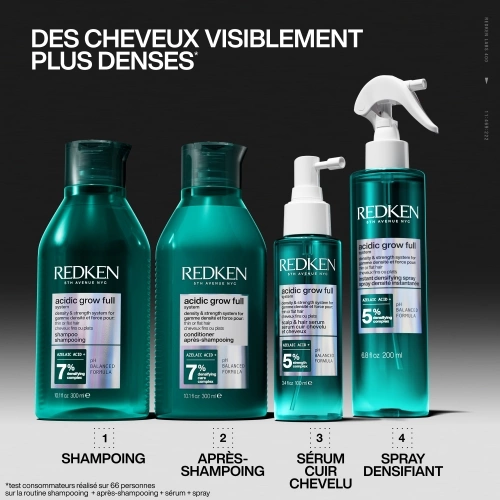 ACIDIC GROW FULL SYSTEM Instant density and volume spray for fine hair 3474637326685_4.jpg