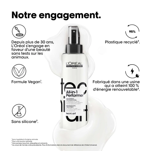 TECNI ART All-in-1 Performer Multi-Benefit Spray 3474637277772_autre4.jpg