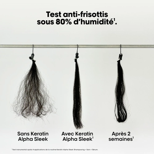 KERATIN ALPHA SLEEK Keratin shampoo for frizzy & unruly hair 3474637335786_2.png