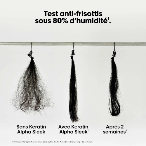 KERATIN ALPHA SLEEK Soin à la kératine pour cheveux sujets aux frisottis & indisciplinés 3474637335533_autre6.jpg
