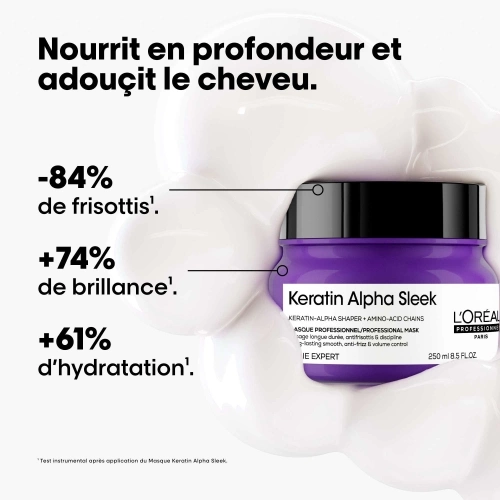 KERATIN ALPHA SLEEK Keratin mask for frizzy & unruly hair 3474637335694_autre1.jpg
