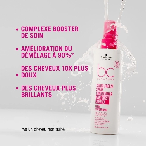 BONACURE COLOR FREEZE Spray-Balm - Colored Hair 