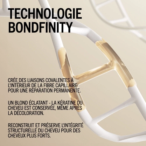 BLONDME  Intense Repairing Oil 