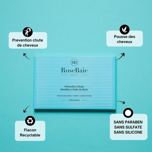 KERATINE X HUILE DE RICIN Preventive unidoses for hair loss 