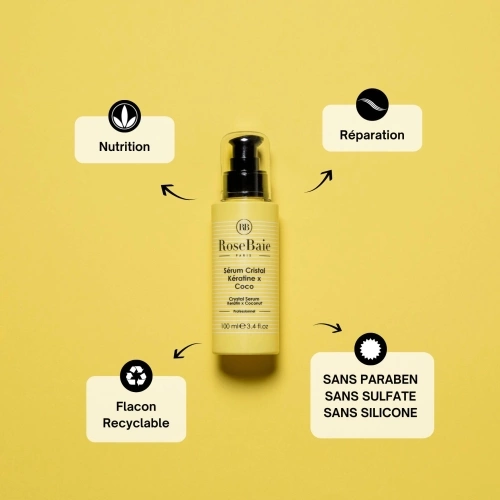 KÉRATINE X COCO Moisturizing nutritive serum 