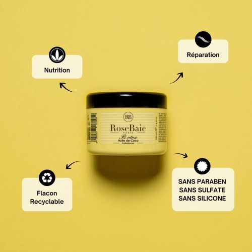 KÉRATINE X COCO  B.OTOX Masque nutritif hydratant 