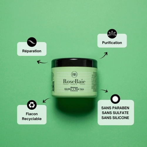 KÉRATINE X ALOE VERA  Masque apaisant et purifiant 