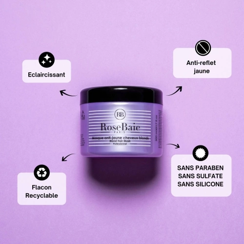 KÉRATINE X BLOND LUMIERE Hydrating anti-glare mask 