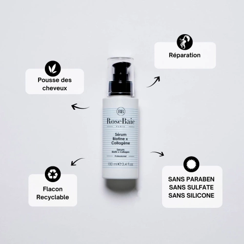 KERATINE X BIOTINE ET COLLAGENE Sérum qui renforce, répare et stimule la pousse du cheveu 