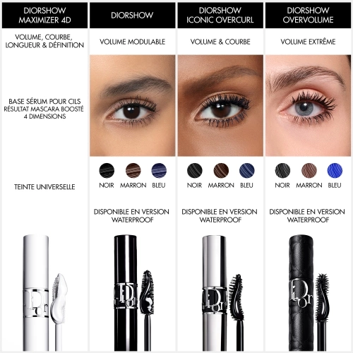 DIORSHOW OVERVOLUME MASCARA Extreme volume - 24-hour hold - lash-by-lash definition 3348901801034_4.jpg