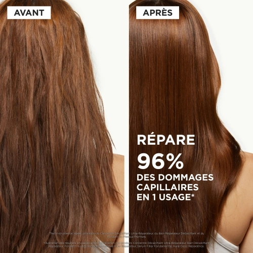 PREMIÈRE Coffret trio traitement pré-shampoing, shampoing et soin pour cheveux abîmés 3474637353773_4.jpg