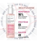 RESTART COLOR Balayage care cream
