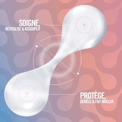 EQUAVE Detangling Routine Set 