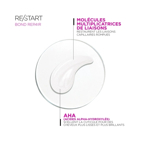 RESTART BOND REPAIR Shampoing Doux Réparateur 