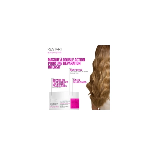 RESTART BOND REPAIR Intensive Repair Mask 
