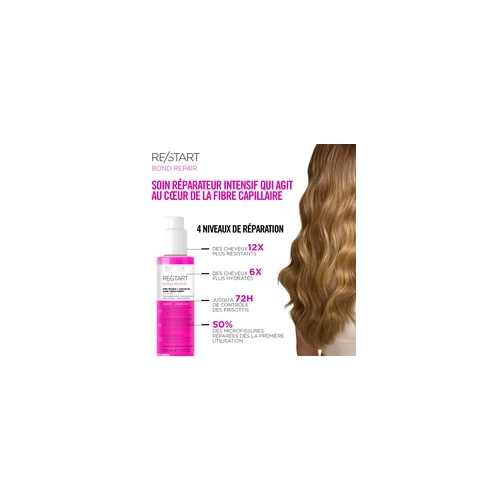 RESTART BOND REPAIR 2-en-1 Pré-Shampoing & Soin Sans Rinçage 