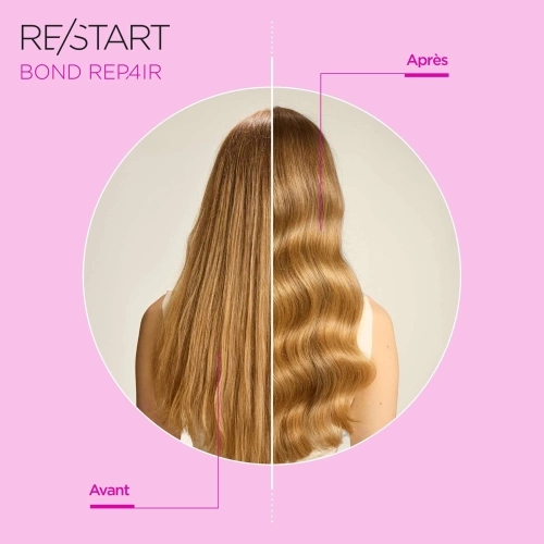 RESTART REPAIR Repairing melting conditioner 