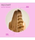RESTART REPAIR Repairing melting conditioner