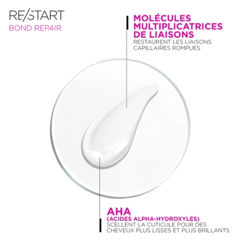 RESTART REPAIR Repairing melting conditioner 