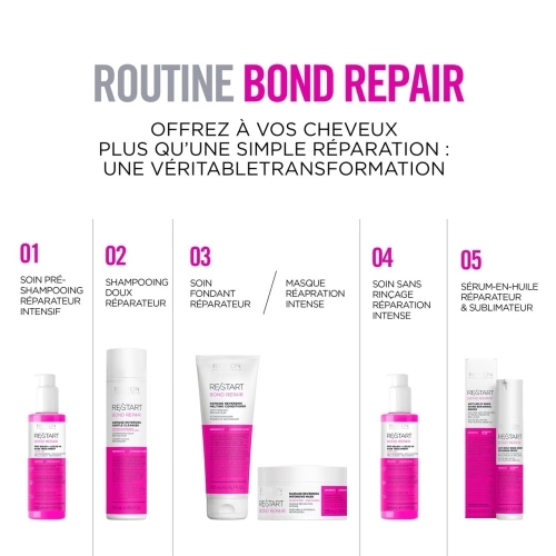 RESTART REPAIR Repairing melting conditioner 