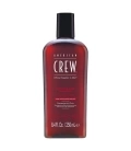PRO SOLUTION SERIES Anti-hair loss shampoo