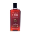 3-IN-1 TEA TREE Shampoo, conditioner and refreshing shower gel