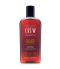 MOISTURIZING SHAMPOO Daily deep moisturizing shampoo