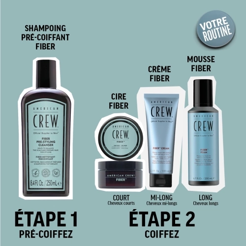 FIBER NETTOYANT PRÉ COIFFANT Shampoing texturisant 