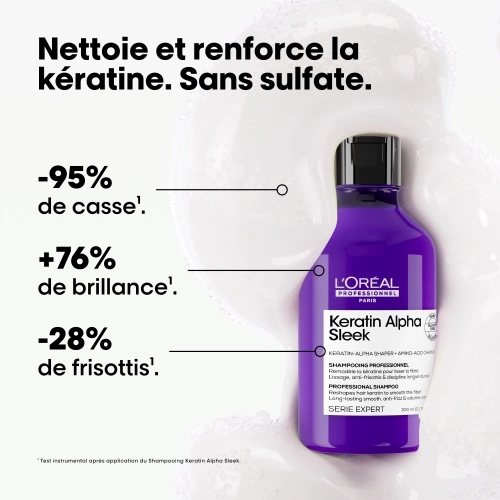 KERATIN ALPHA SLEEK Shampoing à la kératine pour cheveux sujets aux frisottis & indisciplinés 3474637335755.pt02.jpg