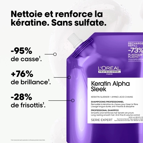 KERATIN ALPHA SLEEK Keratin shampoo for frizzy & unruly hair LP_KAS_SHAMPOO_2025_PDP_THUMBNAIL_MAINCLAIM_300ML_2000X2000_3474637335748_3474637335755.jpg
