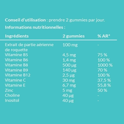 POUSSE & VOLUME 60 gummies cheveux 