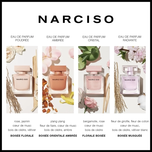 NARCISO Poudrée Eau de Parfum Gift Set 3423222145392_4.jpg