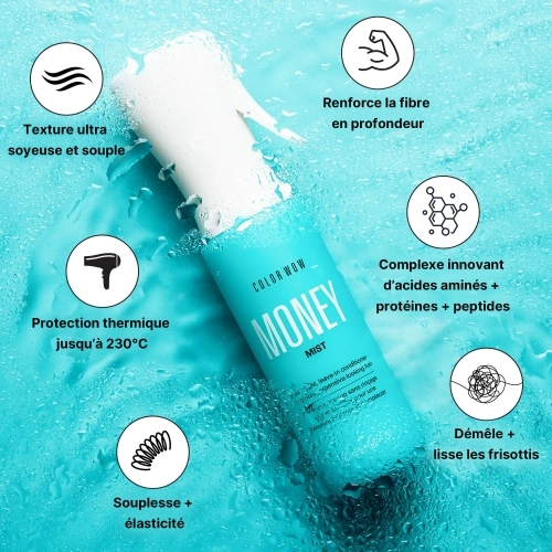 MONEY LEAVE-IN CONDITIONER Instantly Hydrating and Strengthening Leave-In Treatment for a Luxurious Finish 5060150185731_1.jpg