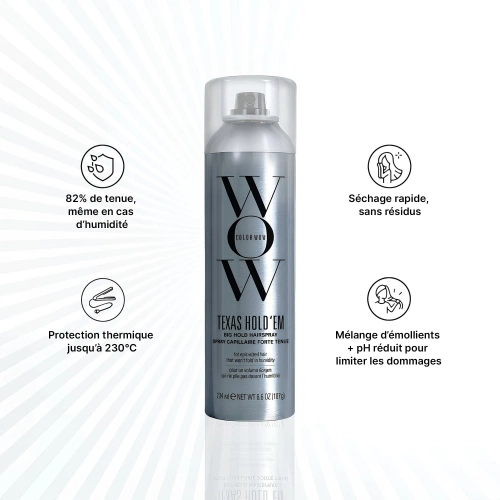 TEXAS HOLD'EM EXTRA-STRONG VARNISH Extra-Strong Hold Hairspray with Humidity Resistance, Heat Protection, and UV Shield 5060150185854_1.jpg