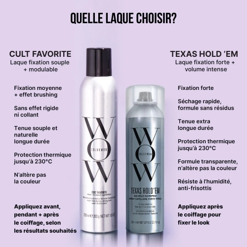 TEXAS HOLD'EM EXTRA-STRONG VARNISH Extra-Strong Hold Hairspray with Humidity Resistance, Heat Protection, and UV Shield 5060150185854_5.jpg
