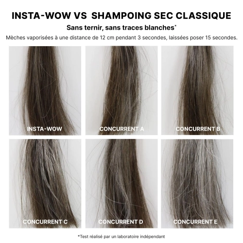 INSTA WOW DRY SHAMPOO Invisible, Residue-Free Dry Shampoo 5060150182914_6.jpg