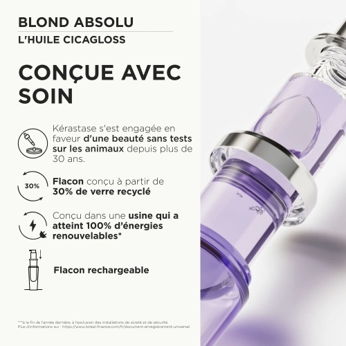 BLOND ABSOLU HUILE CICAGLOSS RECHARGEABLE Hydrates, strengthens and rebuilds 3474637219536_8.jpg