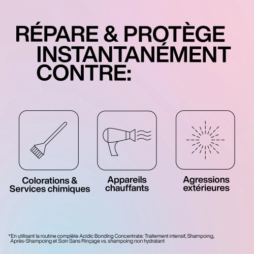ACIDIC BONDING CONCENTRATE Pré-Traitement Fortifiant 3474637248666_3.jpg