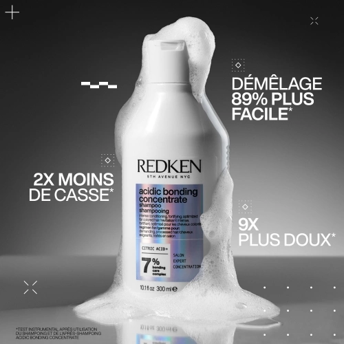 ACIDIC BONDING CONCENTRATE Repairing Shampoo 3474637198398_2.jpg