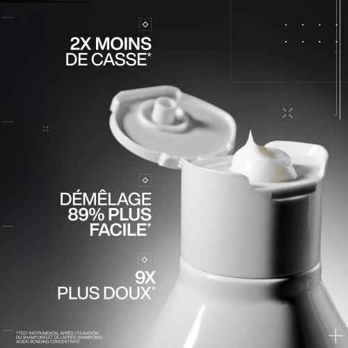 ACIDIC BONDING CONCENTRATE Après-Shampoing Réparateur 3474637198381_2.jpg