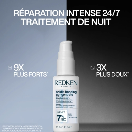 ACIDIC BONDING CONCENTRATE Sérum Jour & Nuit 24h/7j 3474637267162_1.jpg
