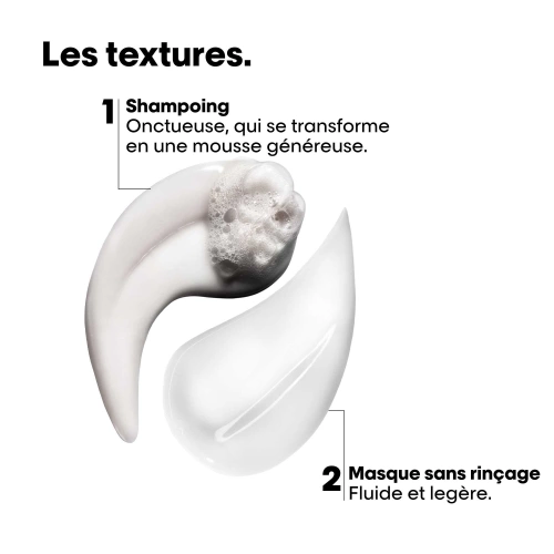 ABSOLUT REPAIR MOLECULAR Kit Shampoing réparateur et Masque sans rinçage 3474637363826_autre4.jpg