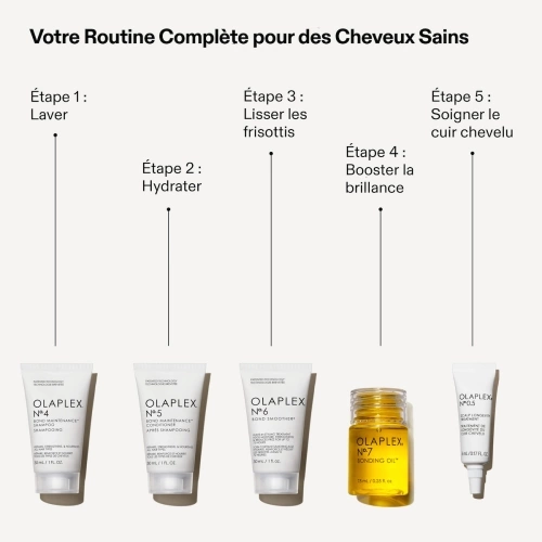 COFFRET Coffret Découverte Cheveux Sains 810177861065.2.jpg